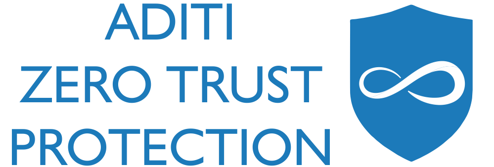 Aditi Zero Trust Protection<br />
