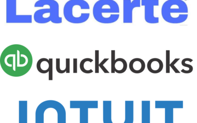 How QuickBooks & Lacerte can weaken security and help hackers